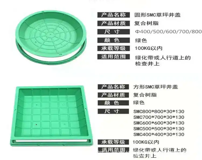 石龙树脂复合种植井盖展示